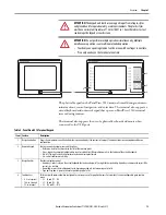 Preview for 13 page of Rockwell Automation Allen-Bradley PanelView 5510 Series User Manual