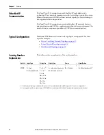 Preview for 16 page of Rockwell Automation Allen-Bradley PanelView 5510 Series User Manual