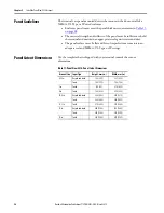 Preview for 26 page of Rockwell Automation Allen-Bradley PanelView 5510 Series User Manual