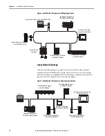 Preview for 38 page of Rockwell Automation Allen-Bradley PanelView 5510 Series User Manual