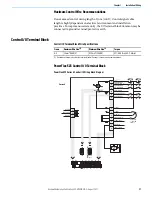 Preview for 37 page of Rockwell Automation Allen-Bradley PowerFlex 520 Series User Manual