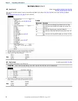 Preview for 78 page of Rockwell Automation Allen-Bradley PowerFlex 520 Series User Manual