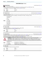 Preview for 98 page of Rockwell Automation Allen-Bradley PowerFlex 520 Series User Manual