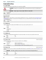 Preview for 100 page of Rockwell Automation Allen-Bradley PowerFlex 520 Series User Manual