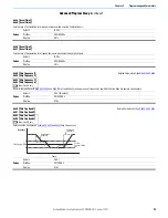 Preview for 119 page of Rockwell Automation Allen-Bradley PowerFlex 520 Series User Manual