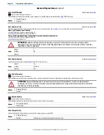 Preview for 132 page of Rockwell Automation Allen-Bradley PowerFlex 520 Series User Manual