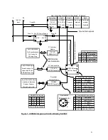 Preview for 6 page of Rockwell Automation CDN366 Application Notes