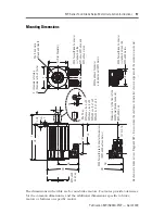 Preview for 17 page of Rockwell Automation MPF-A310 Installation Instructions Manual