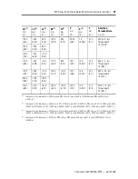 Preview for 19 page of Rockwell Automation MPF-A310 Installation Instructions Manual