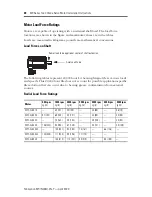 Preview for 20 page of Rockwell Automation MPF-A310 Installation Instructions Manual