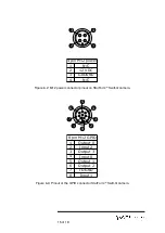 Preview for 19 page of Rockwell Automation ODOS imaging StarForm Swift-G OI-G1480 Hardware Manual