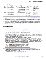 Preview for 31 page of Rockwell Automation PowerFlex 755TM Original Instructions Manual