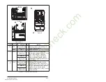 Preview for 39 page of Rockwell Automation Reliance electric 6SB401 Series User Manual