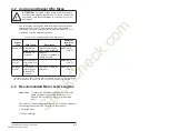 Preview for 53 page of Rockwell Automation Reliance electric 6SB401 Series User Manual