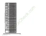 Preview for 58 page of Rockwell Automation Reliance electric 6SB401 Series User Manual