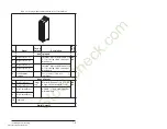 Preview for 75 page of Rockwell Automation Reliance electric 6SB401 Series User Manual