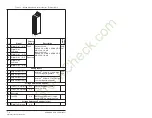 Preview for 76 page of Rockwell Automation Reliance electric 6SB401 Series User Manual