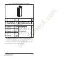 Preview for 77 page of Rockwell Automation Reliance electric 6SB401 Series User Manual