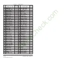 Preview for 104 page of Rockwell Automation Reliance electric 6SB401 Series User Manual