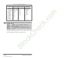 Preview for 184 page of Rockwell Automation Reliance electric 6SB401 Series User Manual