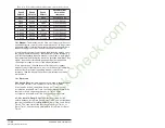 Preview for 190 page of Rockwell Automation Reliance electric 6SB401 Series User Manual