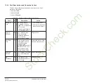 Preview for 208 page of Rockwell Automation Reliance electric 6SB401 Series User Manual