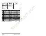 Preview for 214 page of Rockwell Automation Reliance electric 6SB401 Series User Manual