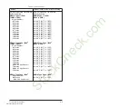 Preview for 227 page of Rockwell Automation Reliance electric 6SB401 Series User Manual