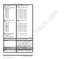 Preview for 228 page of Rockwell Automation Reliance electric 6SB401 Series User Manual