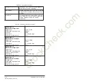 Preview for 230 page of Rockwell Automation Reliance electric 6SB401 Series User Manual