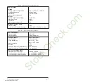 Preview for 231 page of Rockwell Automation Reliance electric 6SB401 Series User Manual