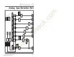 Preview for 257 page of Rockwell Automation Reliance electric 6SB401 Series User Manual