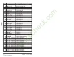 Preview for 264 page of Rockwell Automation Reliance electric 6SB401 Series User Manual