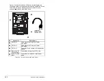 Preview for 36 page of Rockwell Automation Reliance electric 6SP201-015 User Manual