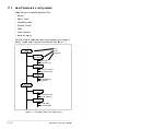 Preview for 124 page of Rockwell Automation Reliance electric 6SP201-015 User Manual