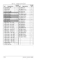 Preview for 134 page of Rockwell Automation Reliance electric 6SP201-015 User Manual