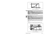 Preview for 143 page of Rockwell Automation Reliance electric 6SP201-015 User Manual