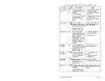 Preview for 247 page of Rockwell Automation Reliance electric 6SP201-015 User Manual