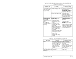 Preview for 251 page of Rockwell Automation Reliance electric 6SP201-015 User Manual