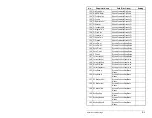 Preview for 287 page of Rockwell Automation Reliance electric 6SP201-015 User Manual