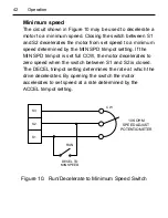 Preview for 50 page of Rockwell Automation RELIANCE ELECTRIC DC3N Series User Manual