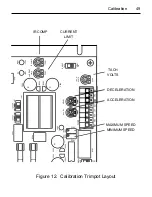 Preview for 57 page of Rockwell Automation RELIANCE ELECTRIC DC3N Series User Manual