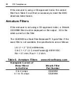 Preview for 88 page of Rockwell Automation RELIANCE ELECTRIC DC3N Series User Manual