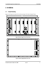 Preview for 17 page of Rockwell Automation Trusted T8220 Manual