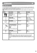 Preview for 13 page of Rockwell RD3110K.1 Manual