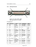 Preview for 55 page of Roda Computer Panther DR886EX User Manual