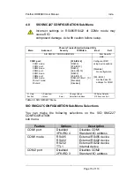 Preview for 73 page of Roda Computer Panther DR886EX User Manual