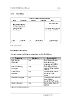 Preview for 80 page of Roda Computer Panther DR886EX User Manual