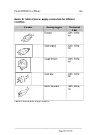 Preview for 100 page of Roda Computer Panther DR886EX User Manual