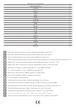 Preview for 2 page of RODCRAFT RC2403Xi Instruction Manual/Safety Instruction